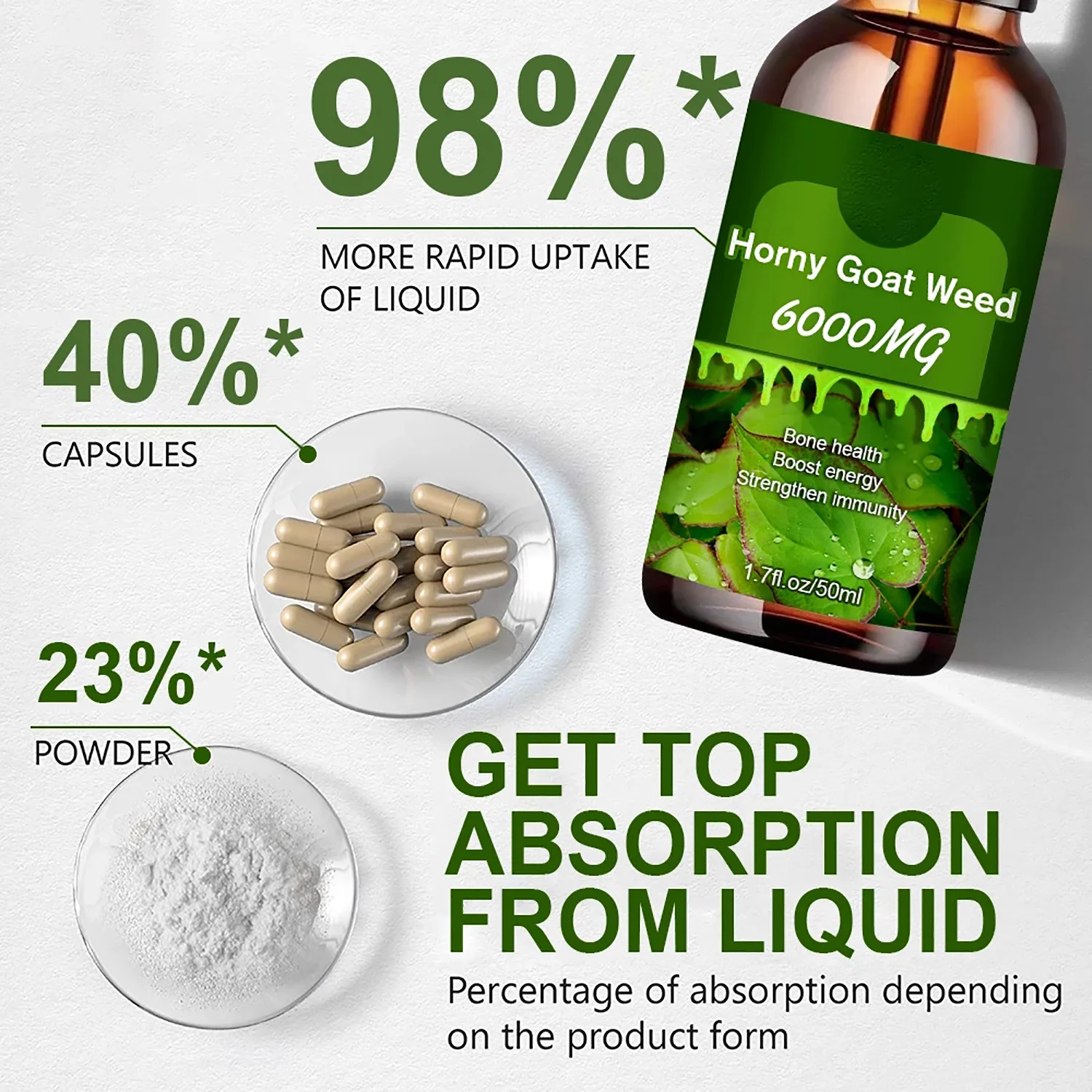 Horny Goat Weed Liquid Drops Wholesale Horny Goat Weed Liquid Oil
