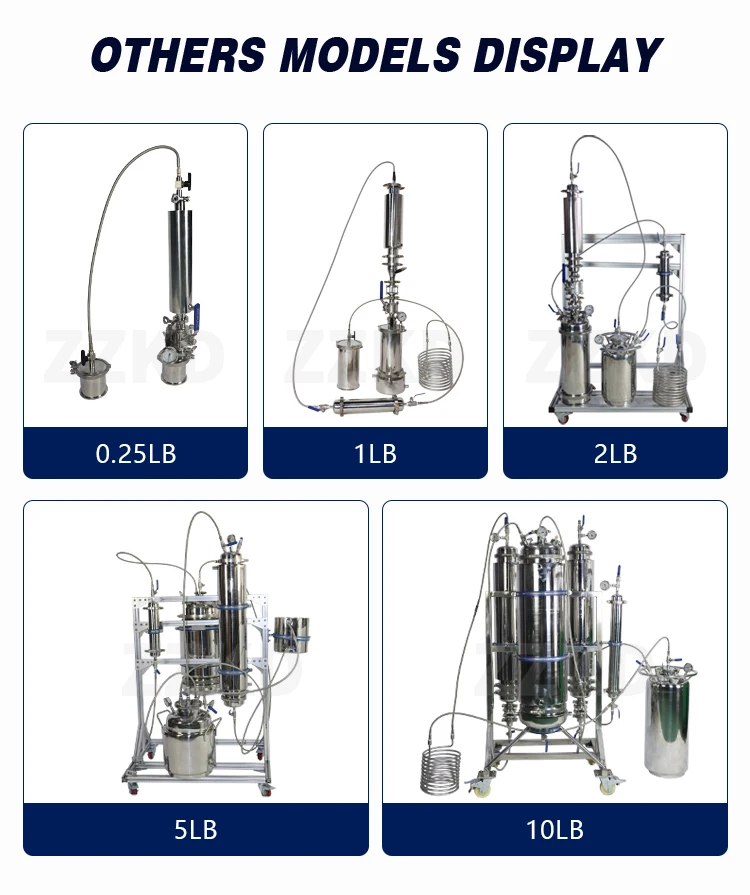 1lb Closed Loop Kit Extractor with Dewax Vancouver Warehouse in Stock ...