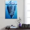 blue Unframed