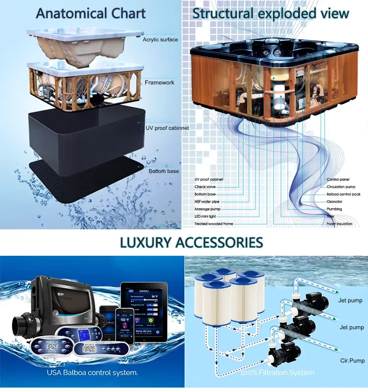 Modern Design Outdoor Massage Hot Tub with Lounge 5 Years Warranty 1900*1900*800mm H 4 Seats + 1 Lounge