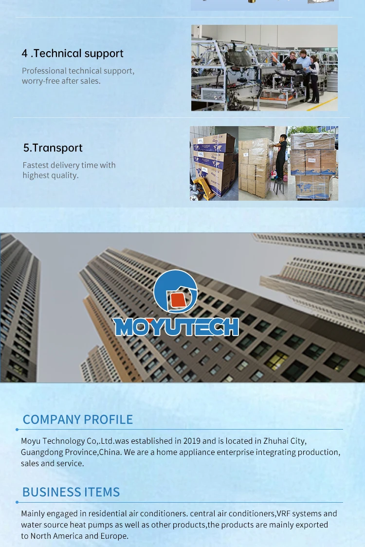 Gree 12000 BTU Intelligent Wall Mounted AC/DC Hybrid Split