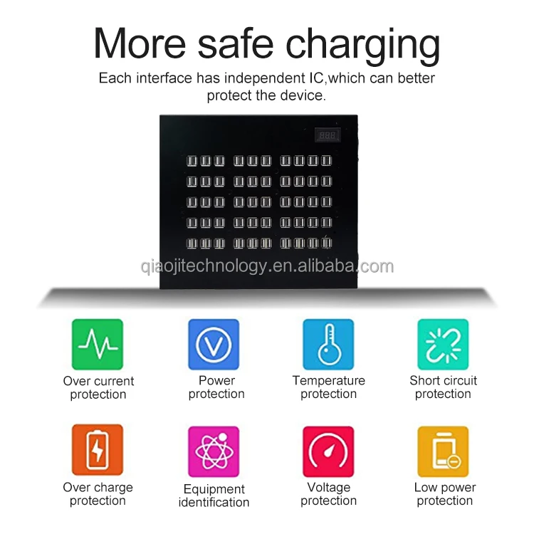 Factory OEM high quality multi 100ports usb charging station, solar power mobile phone charging station