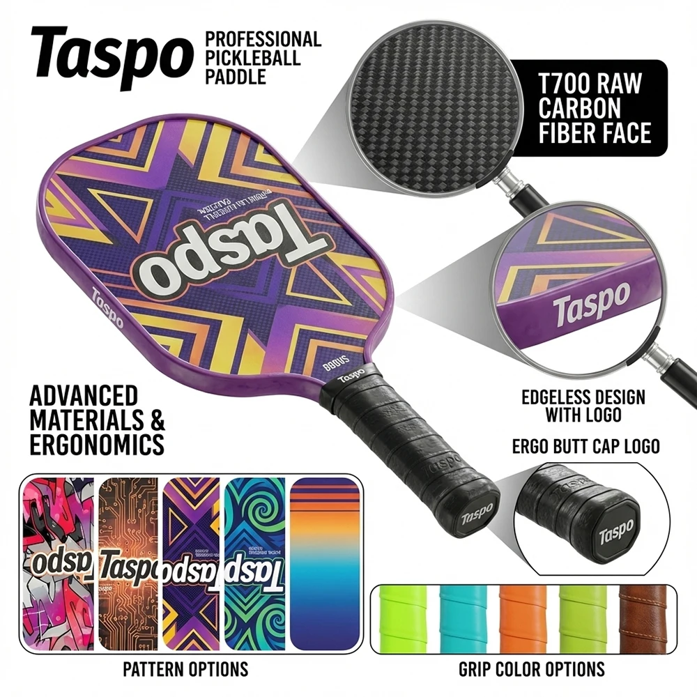 Customization capabilities