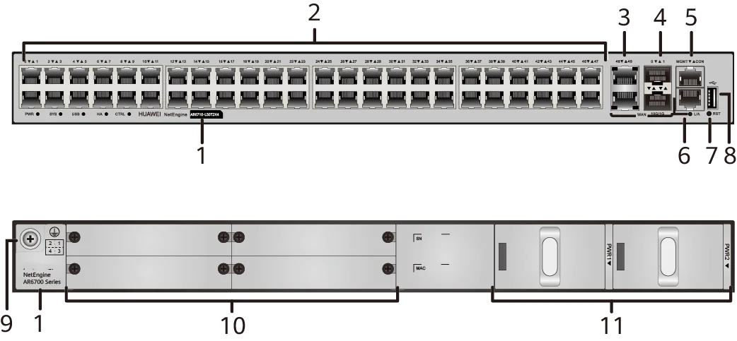 Netengine Ar6700 Series Enterprise Sd-wan Routers Ar6710-l50t2x4 - Buy ...