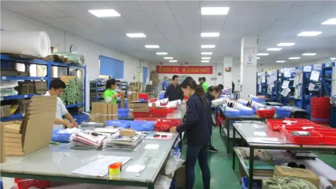 Factory overview