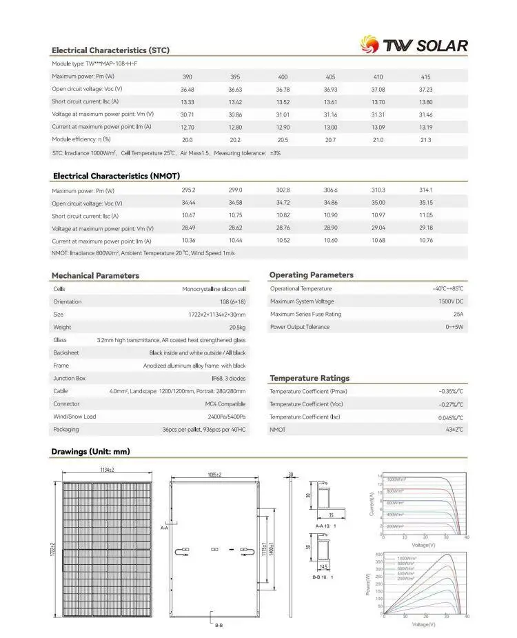 M10-108-H-F-Changzhou Guangheng Photovoltaic Technology Co., Ltd.