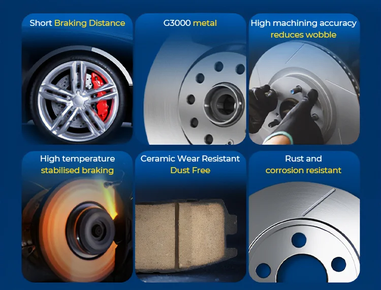 product geely cls 2012 for honda civic front and rear ceramic brake pads and rotors kit hardware included-5