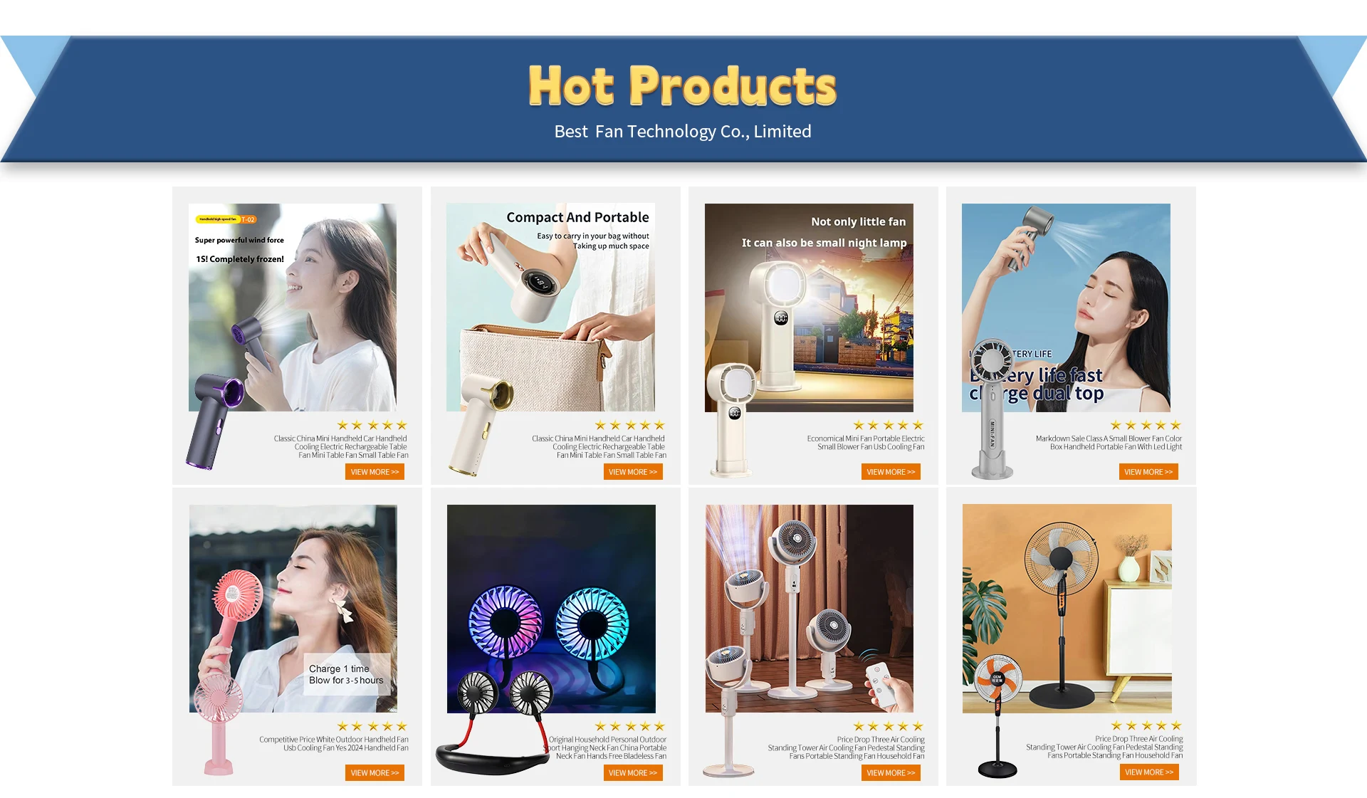 Company Overview - Best fan Limited