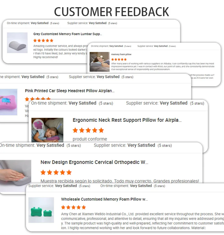 Extended company profile