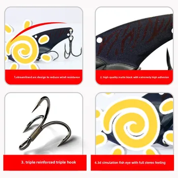 Ringtail Cobra VIB Long Cast Metal Black Matte Freshwater Artificial Hard Bait for Bream Fishing – Metal Jig – view 5
