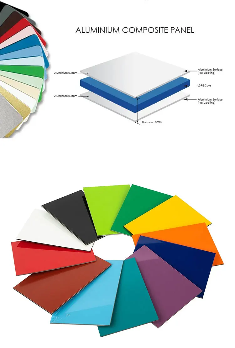 Pvdf Coated Acm Acp Aluminum Composite Panels Anodized And Pe Coated ...