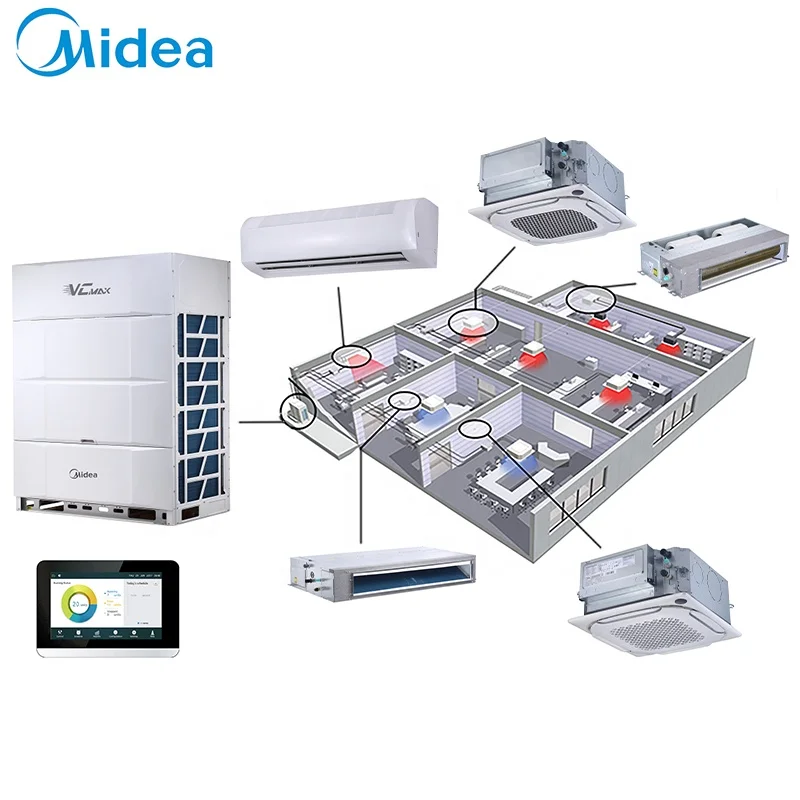 Midea V8 Series VC MAX Non Inverter Ac Remote Control Midea Cassette air Conditioner