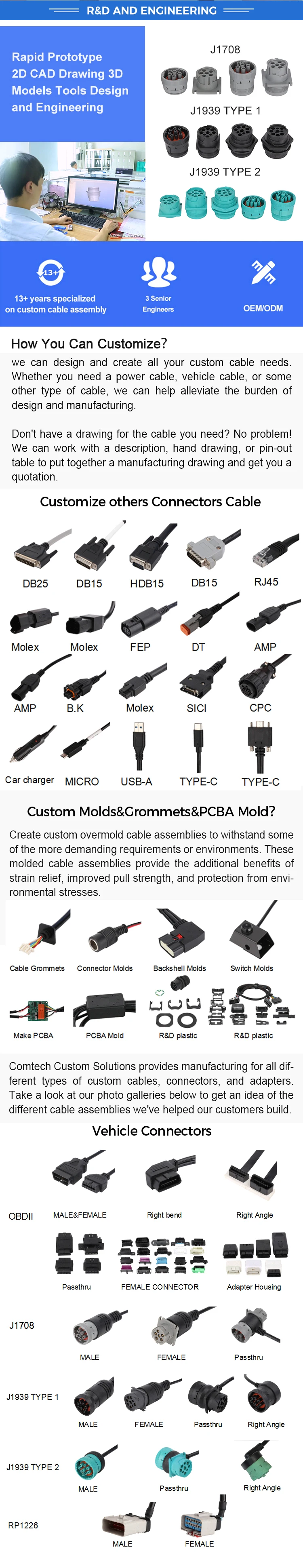 OEM ODM Black 38Pin Connector OBD car cable OBD2 cable supplier