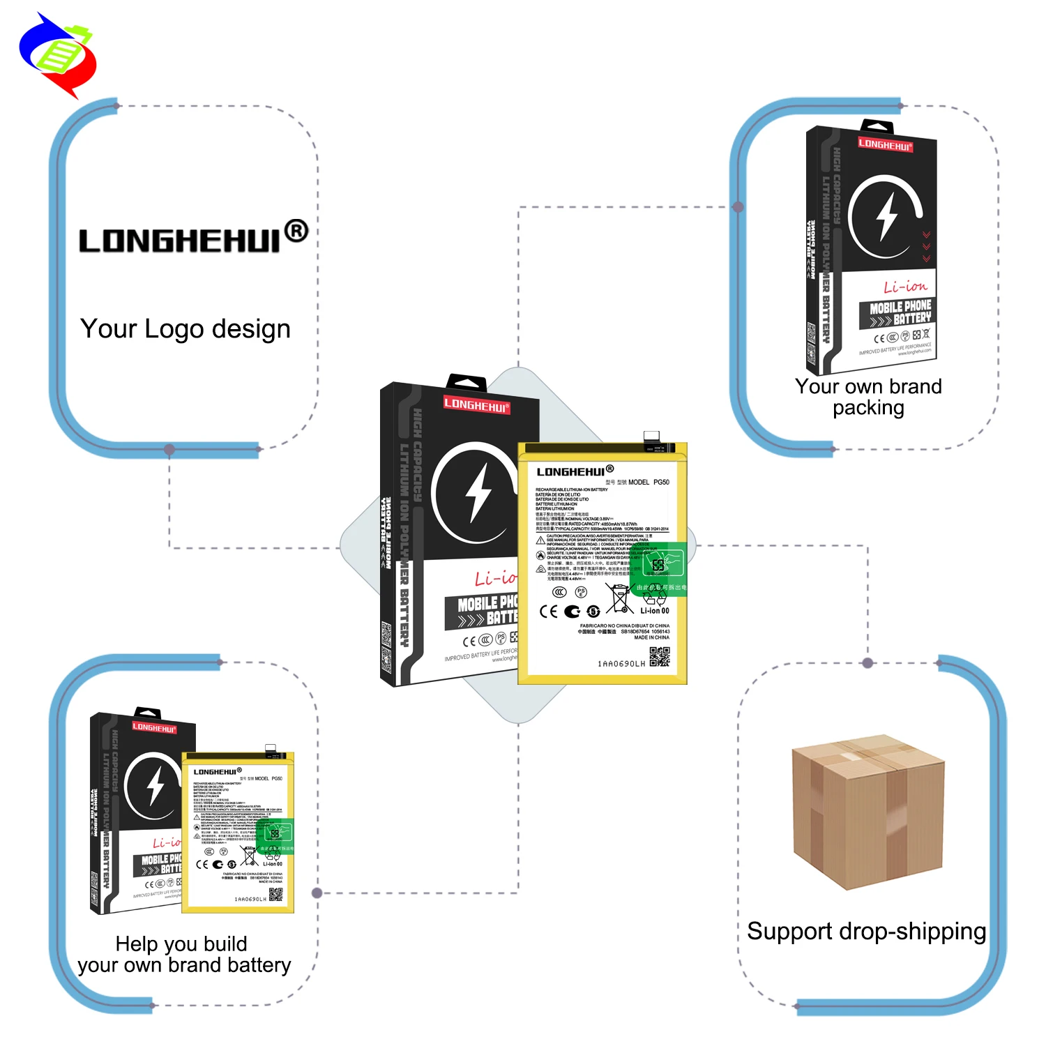 Elephantstory NT03 Akku für Nothing Phone 2a, 5000 mAh