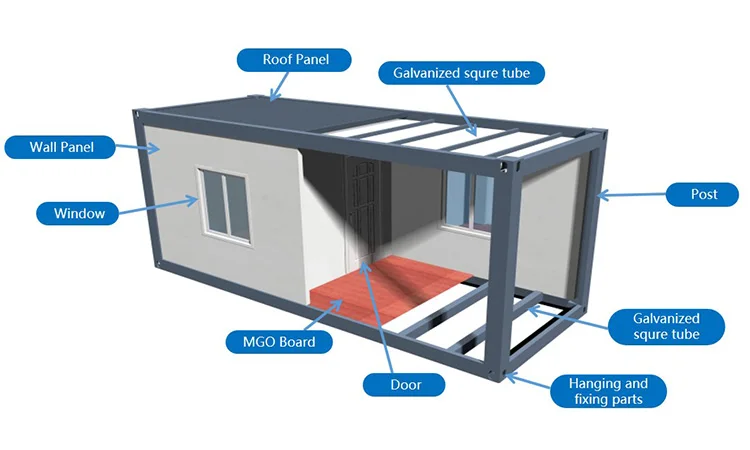 Stable Structure Cheap Light Steel Prefab Container House in South Africa