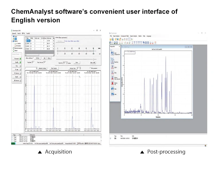 High Performance Liquid Chromatography Mass Spectrometer