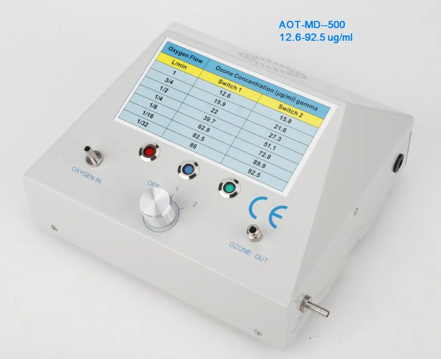 Озоновый генератор, медицинские озонотерапевтические машины, озонотерапия, автогемотерапия