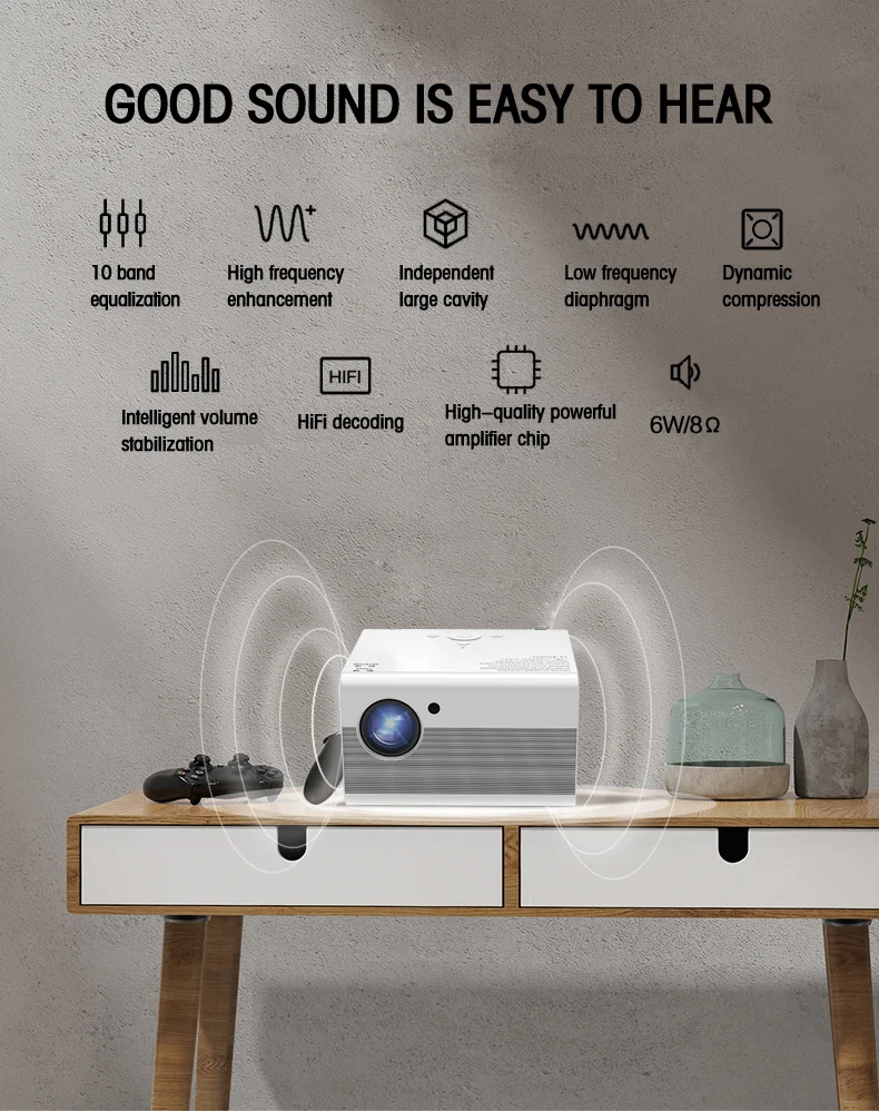 Eye Protection Led Projector 4k 1080p 