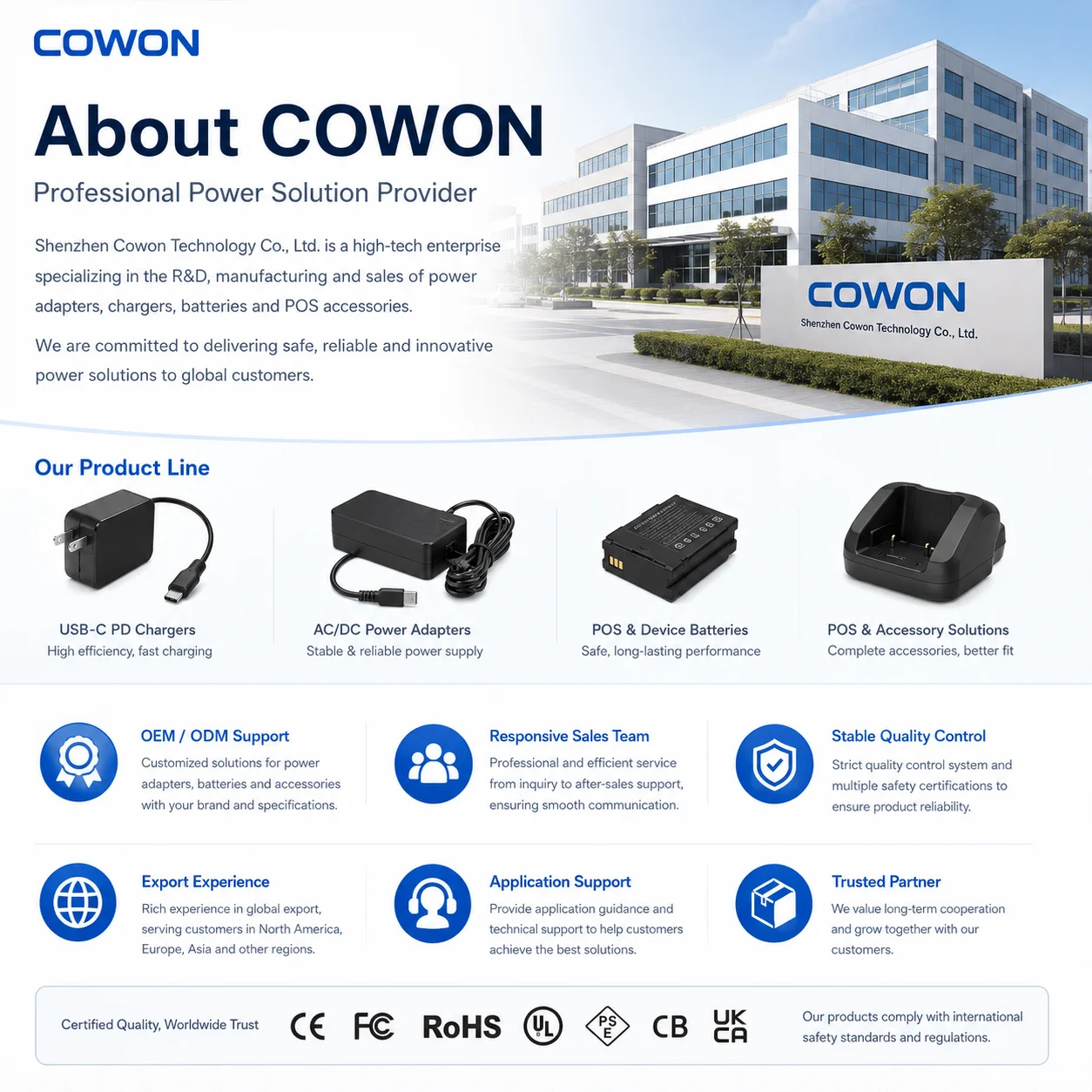 Company overview