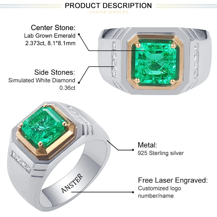 Lab Created Emerald With Inclusions Men's Ring S925 Sterling Silver Lab