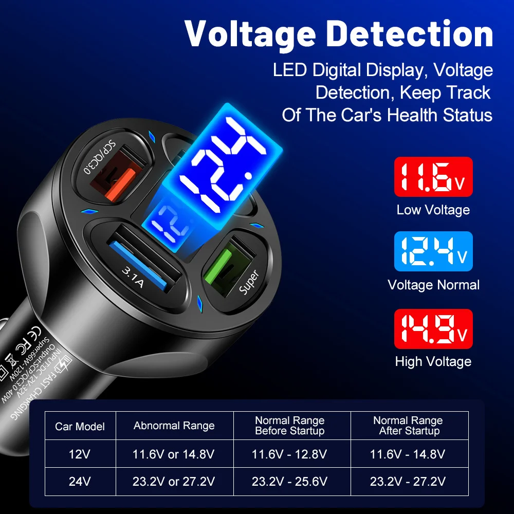 66W Digital Display Car Charger Adapter 4 USB Ports Fast Charger Quick Charge 3.0 Overcurrent OTG OLP USB Interface Car Charger