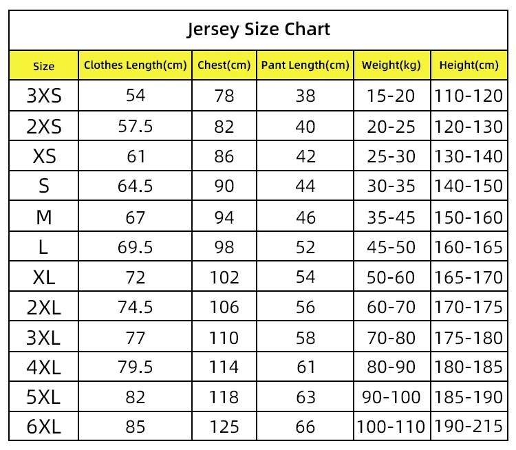 Latest Design High Quality Custom Quick Dry Basketball Uniform Basketball Sweat Suit Clothes Polyest