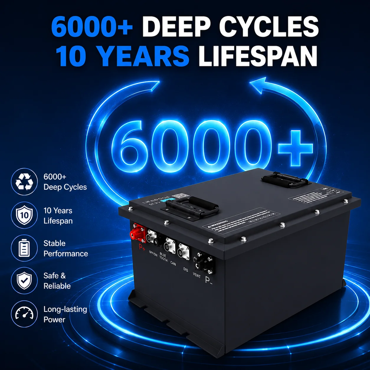 lithiové baterie LiFePO4 48 V, 51,2 V, 105 Ah, 120 Ah, 200 Ah pro solární energii, off-grid systémy, záložní napájení, rekreační vozidla (RV), lodě, karavany – buňky třídy A