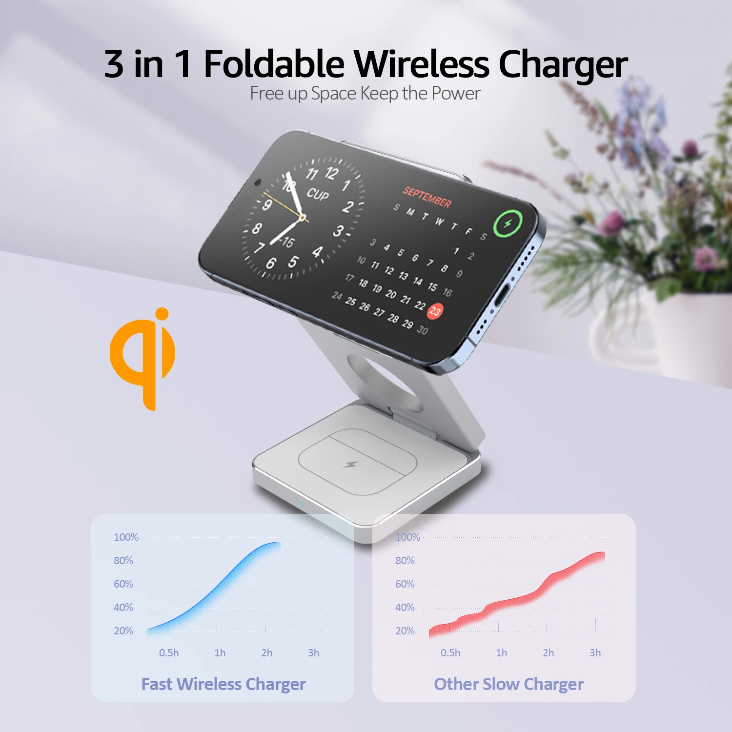 Fast Wireless Charger, Magnetic Foldable in Charging Station for iPhone  16-12 Series, 5W Portable Charger for Apple Watch