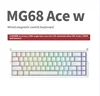 MG68 ACE W Blanc