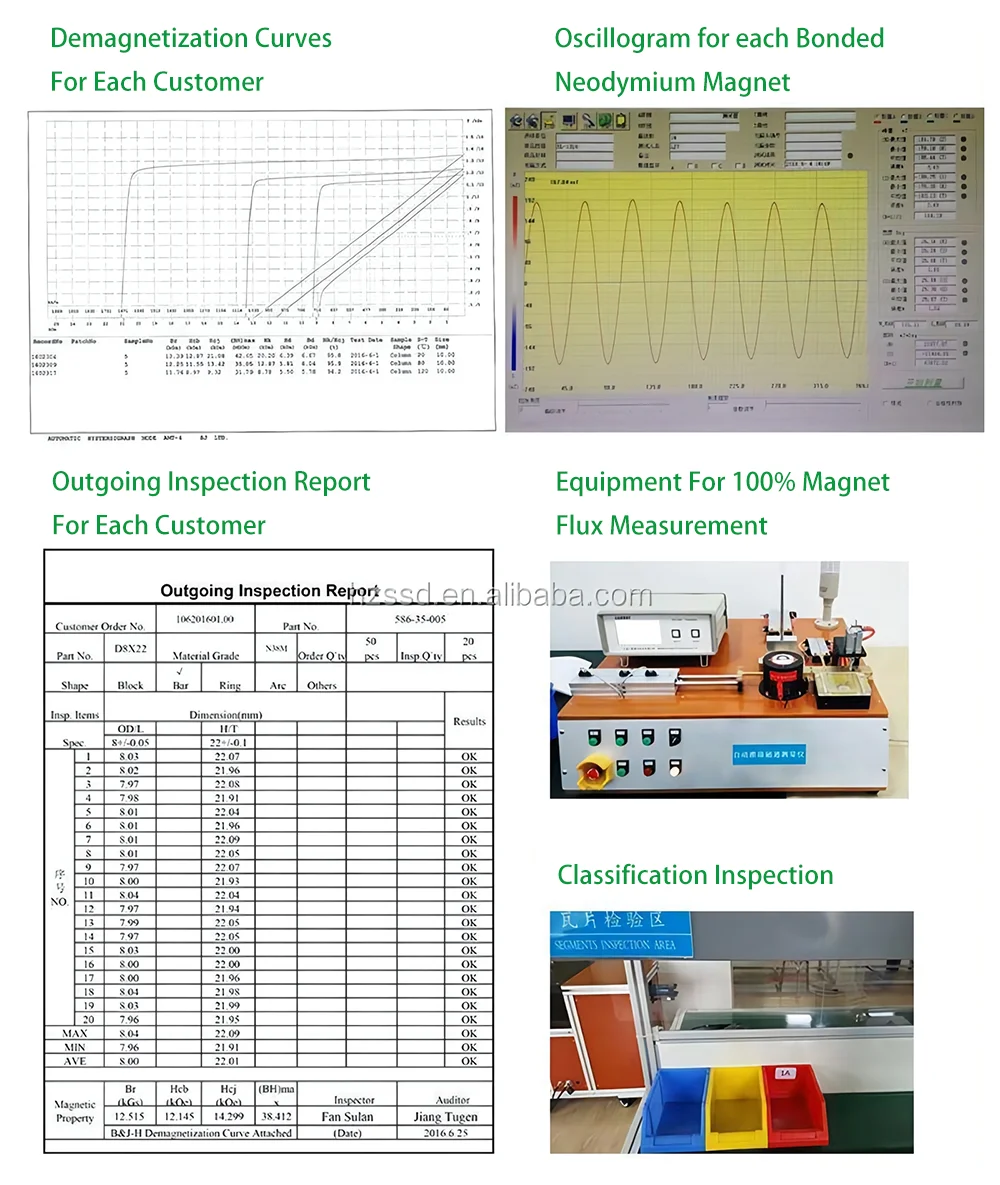 Large Custom Neo Disc Rare Earth Block Neodium Bar Ring