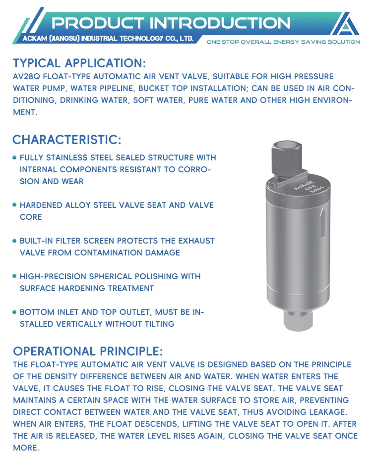 Good Sealing Performance Manual Air Venting Valve with Flexible Mounting Position and Threaded Connection details