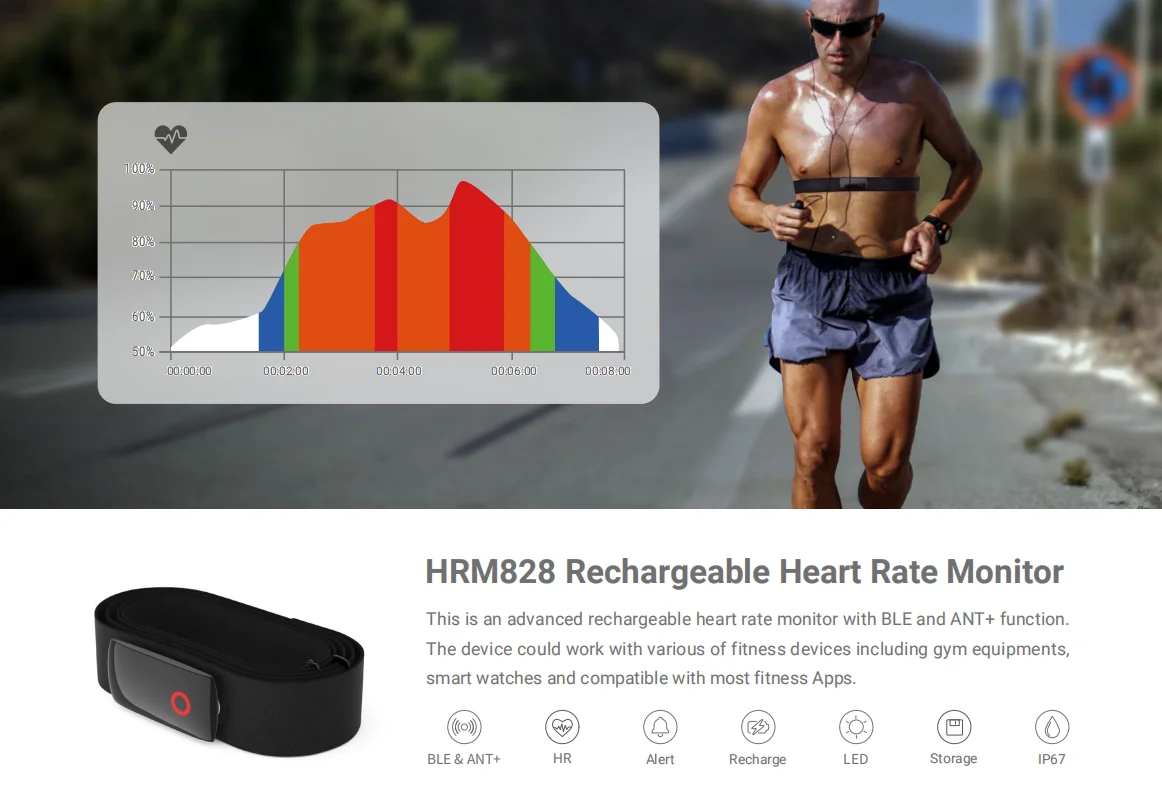 Fitcare Ip67 Rated Professional Optical Heart Rate Monitor Armband For