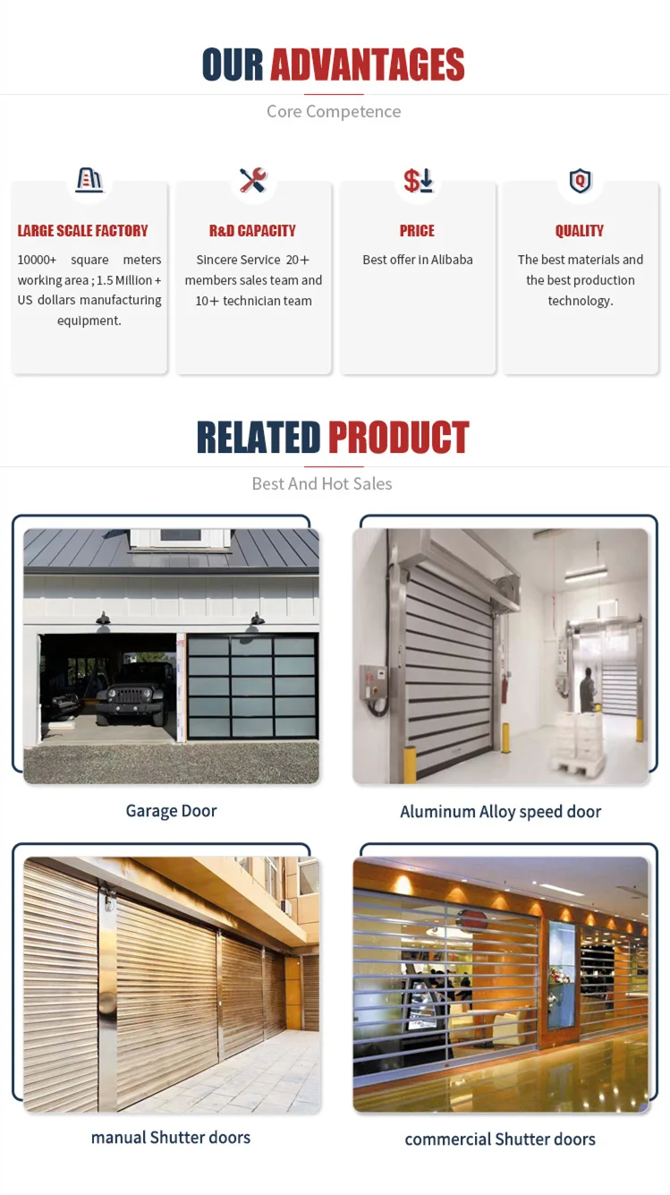 Australia Frameless Garage Door Contemporary Flush Garage Door Buy