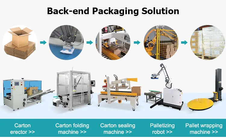 OCEAN Industrial Robotic Arm Cobot Palletizer Automatic 25kg Bag ...