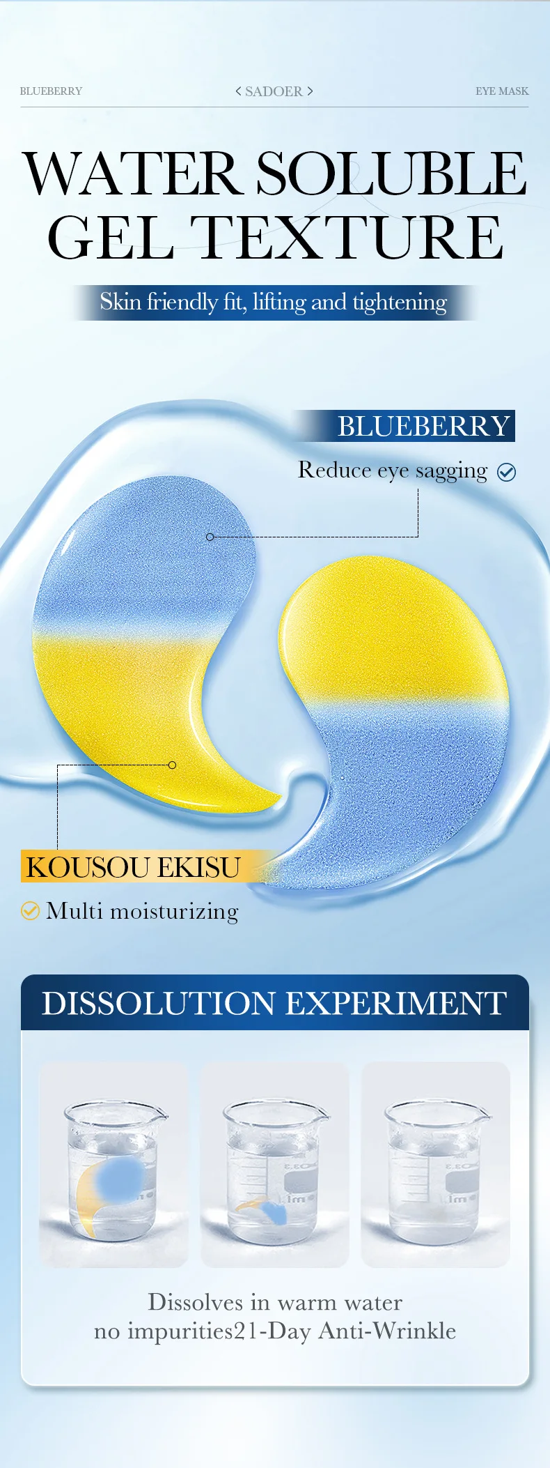 Full English Plant Series SADOER Tightening and Moisturizing Eye Mask Patch 8