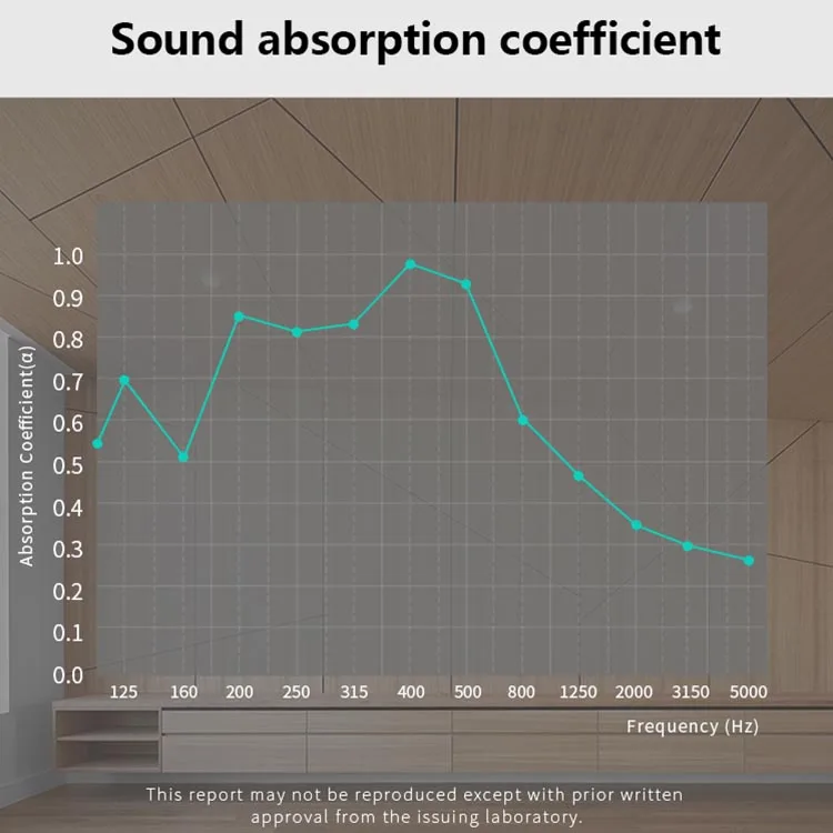 Building Project/TianGe 3M Decor Mdf Perforated Sound Absorb Board 3D Model Design Solied Wooden Acoustical Timber Wall Panels