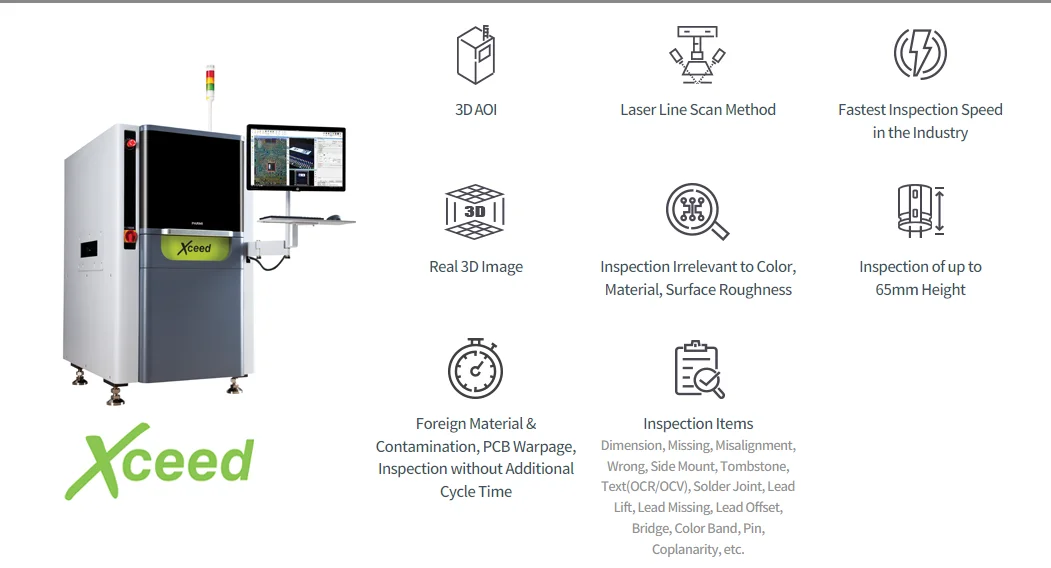 Xceed MP Multi-Purpose 3D AOI Inspection Machine - PARMI