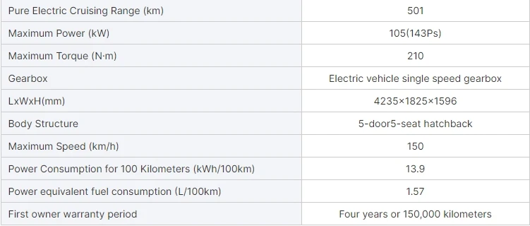 EV Car Hot Sale 2024 Ora Good Cat New Energy Vehicle Fun Funky Cat Gt With Long Range 401km Ora Electric Car girls car factory