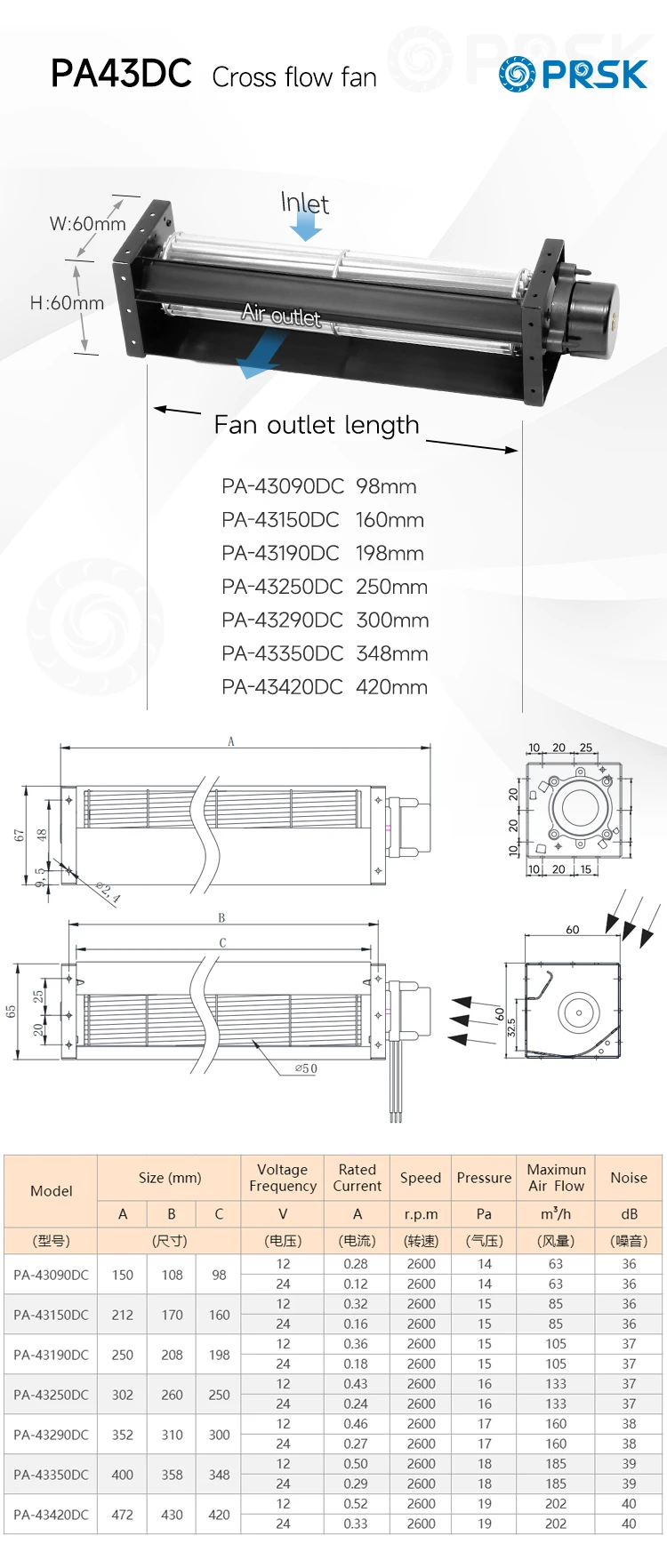 Cross Flow Fan, PRSK, 12V, 24V, 43mm - detail 4