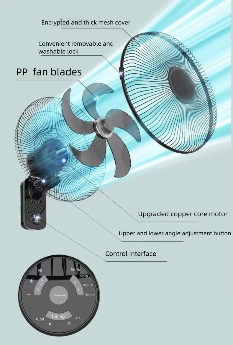 Wall Fan, 16inch, 18inch - detail 8