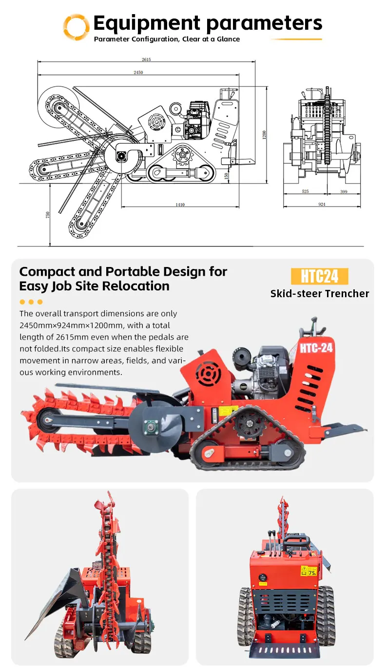 Customization capabilities