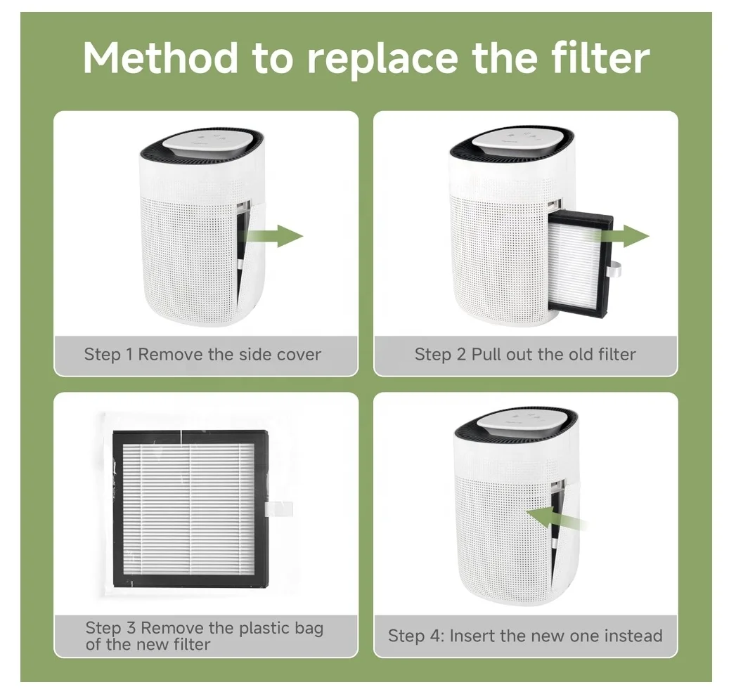 Replacement True HEPA Filters Compatible With Afloia AQ8 Q8/ Honati/Hysure Q7Air Purifier Dehumidifier H13 Air Clean