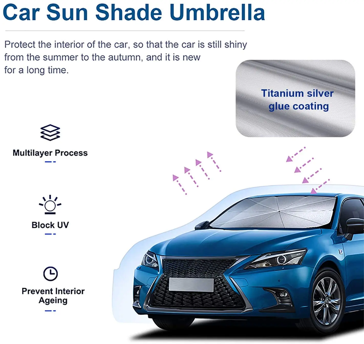 Foldable Auto Car Windshield Sun Shade Shield Cover Visor UV Block  Protector - Foto 11