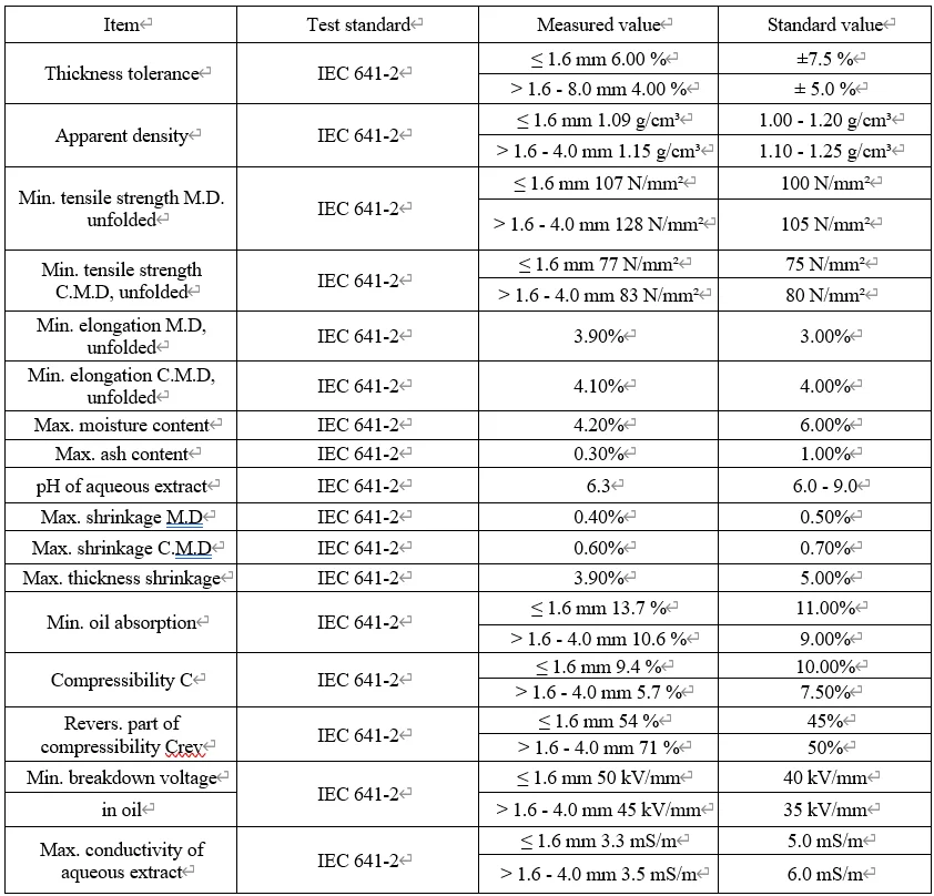 Pressboard Highquality Insulation Cable Kraft Paper Insulating Paper For Transformer Buy High