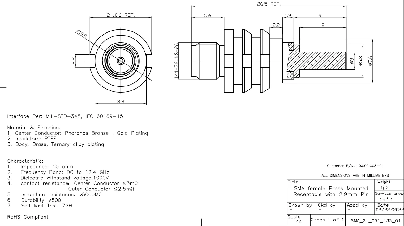 Specifications