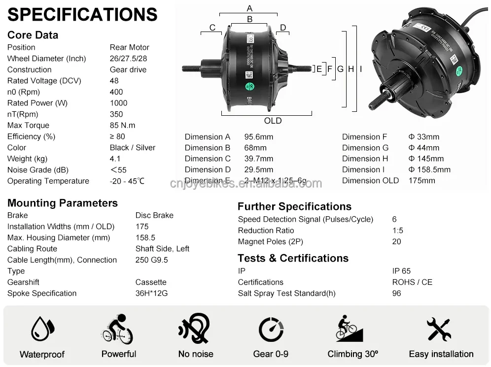 Joyebikes RM G062.1000.DC fat type e bike hub motor 48v 1000w 750w Bafang  new G06 motor| Alibaba.com