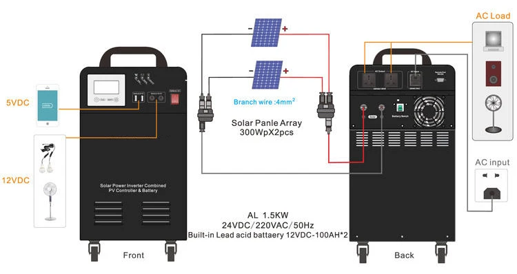 Foshan Hybrid Home Solar Power Generation 1200wp 1800wp Solar System ...
