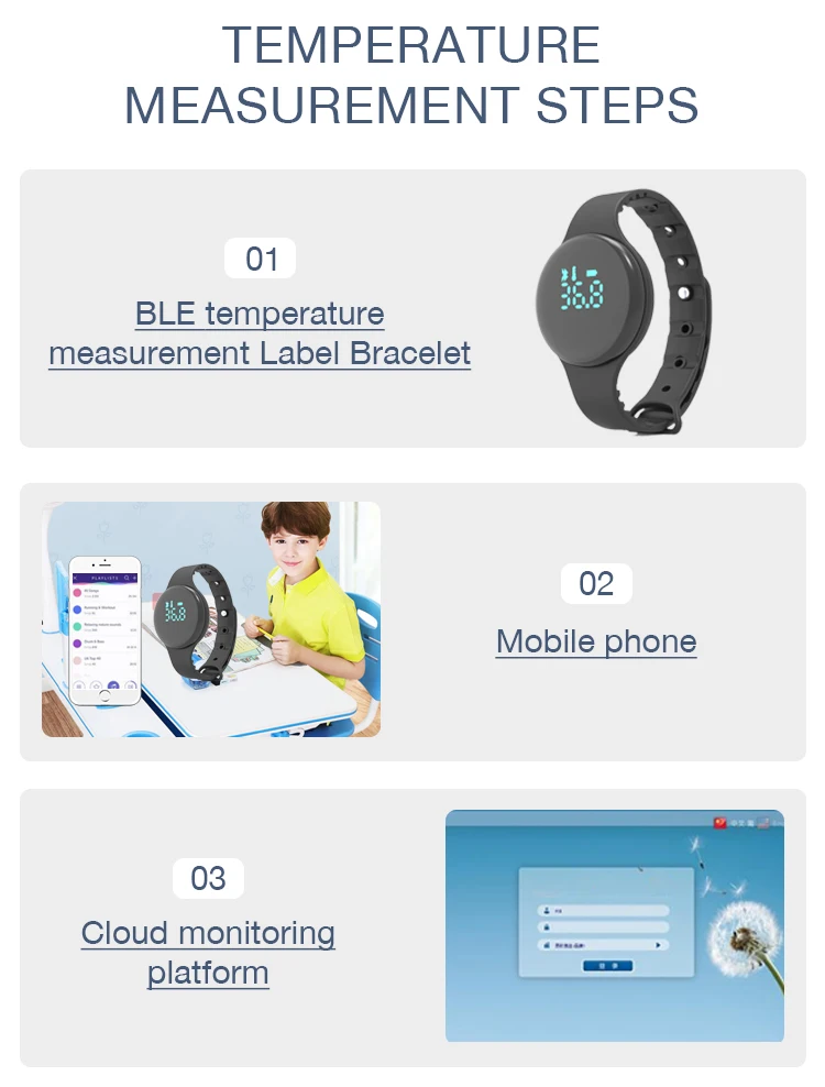 nordic nfr52832 ble5.0 wearable thermometer beacon