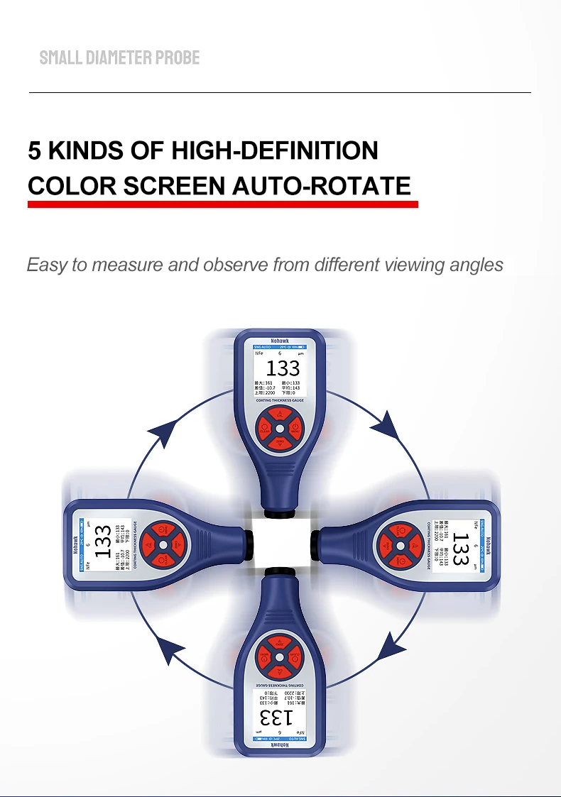 Coating Thickness Gauge Digital Paint Thickness Gauge Car Coating Depth ...