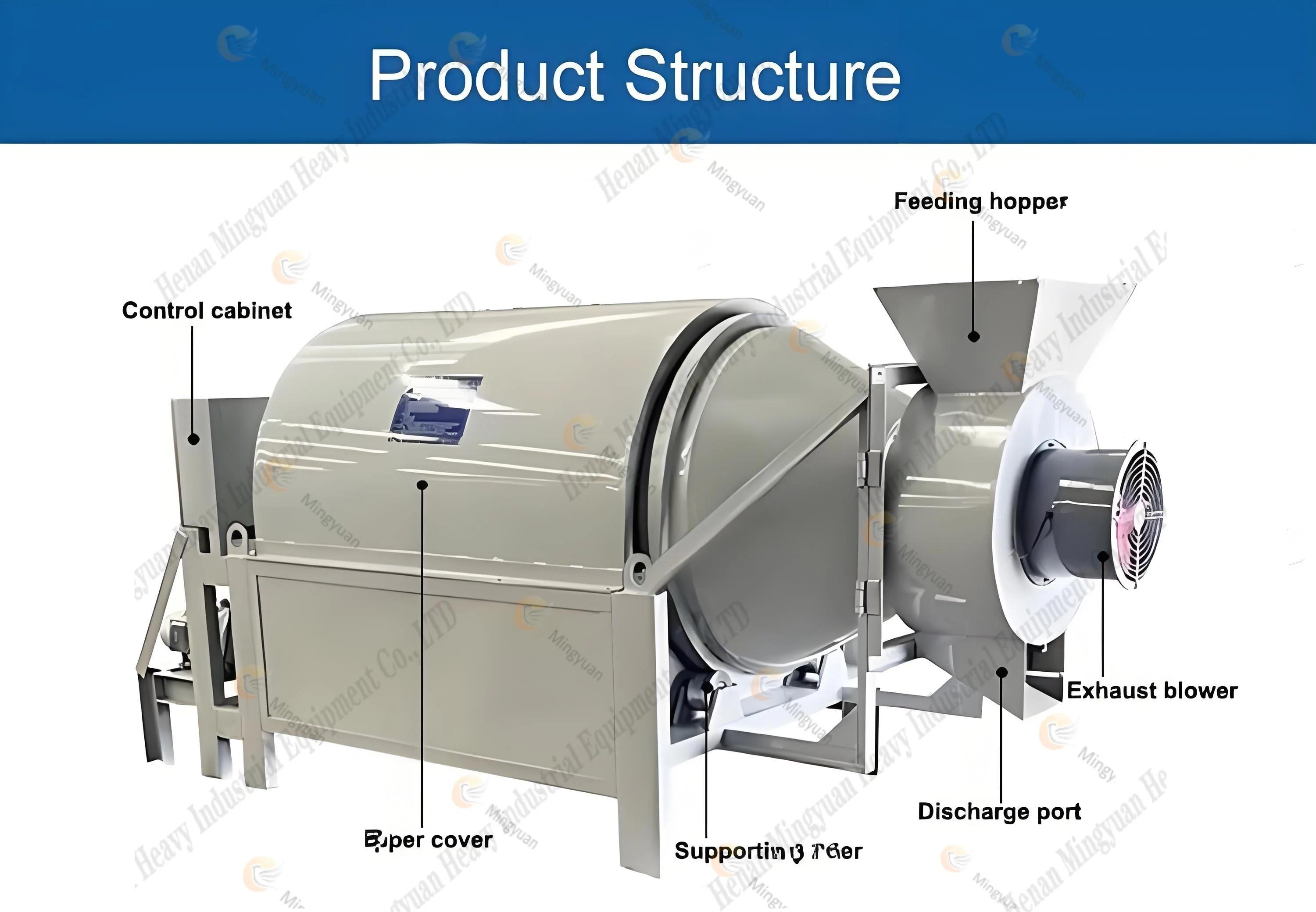 Heat Pumps, Stainless, Steel, PLC - detail 10